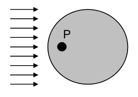 ICRU-bol