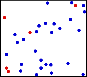Moving atoms