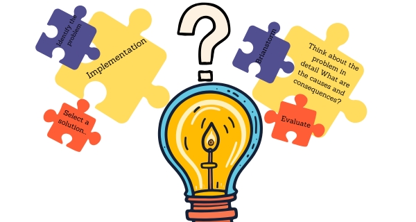 Creative Problem Solving
