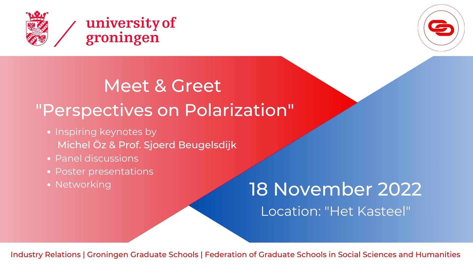 Meet & Greet: Perspectives on Polarization