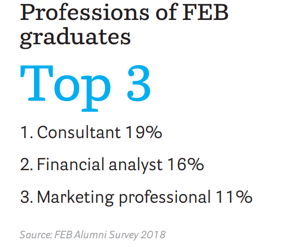 professions of feb graduates