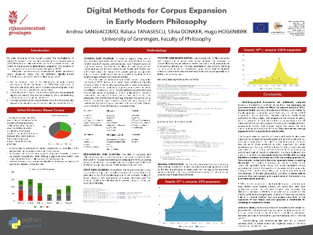 Digital Methods for Corpus Expansion