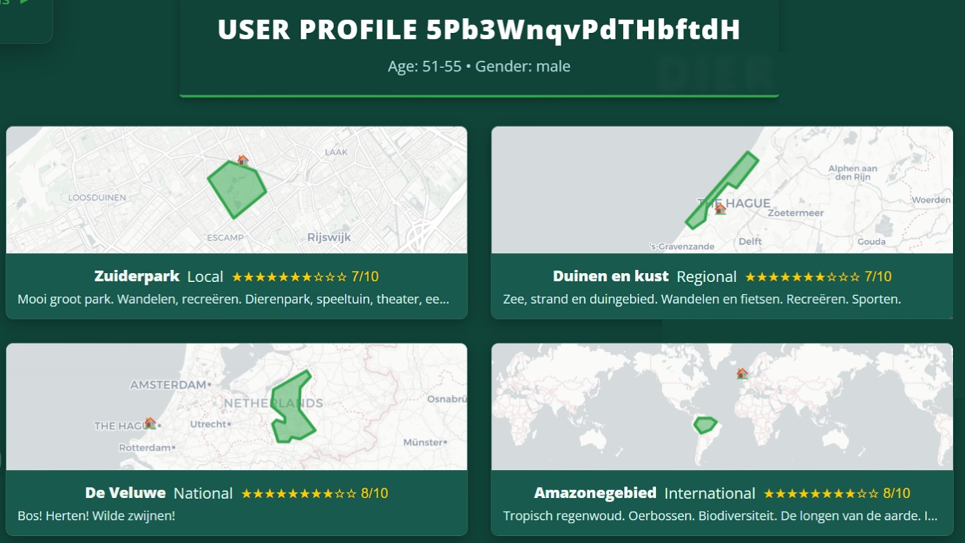 Screenshot van Greenmapper.org