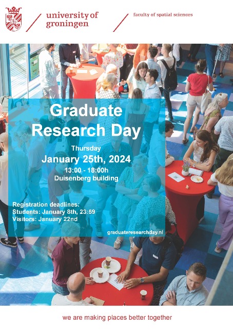 GRD January 25th, 2024