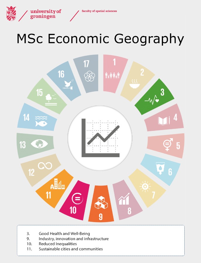 Economic Geography