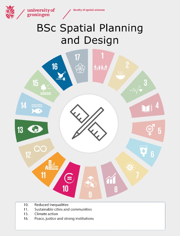 Spatial Planning & Design