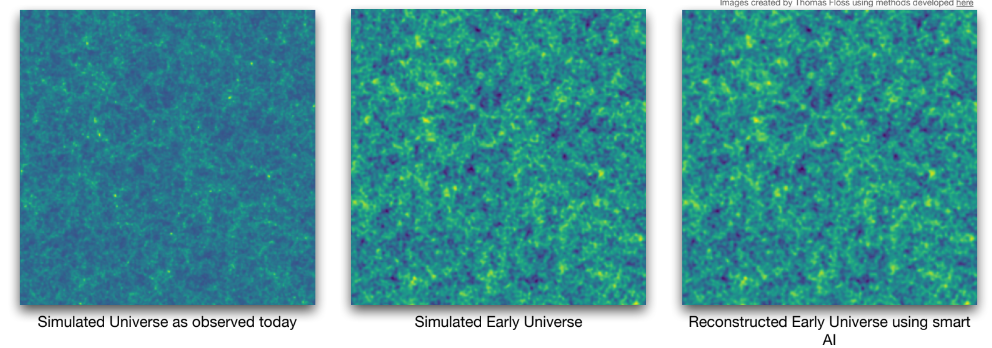 images accompanying the research created by Thomas Floss