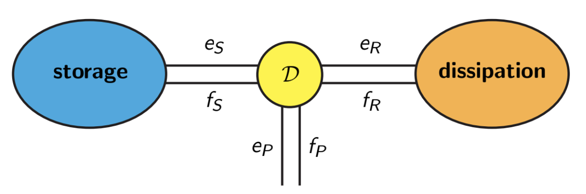 decoratieve afbeelding