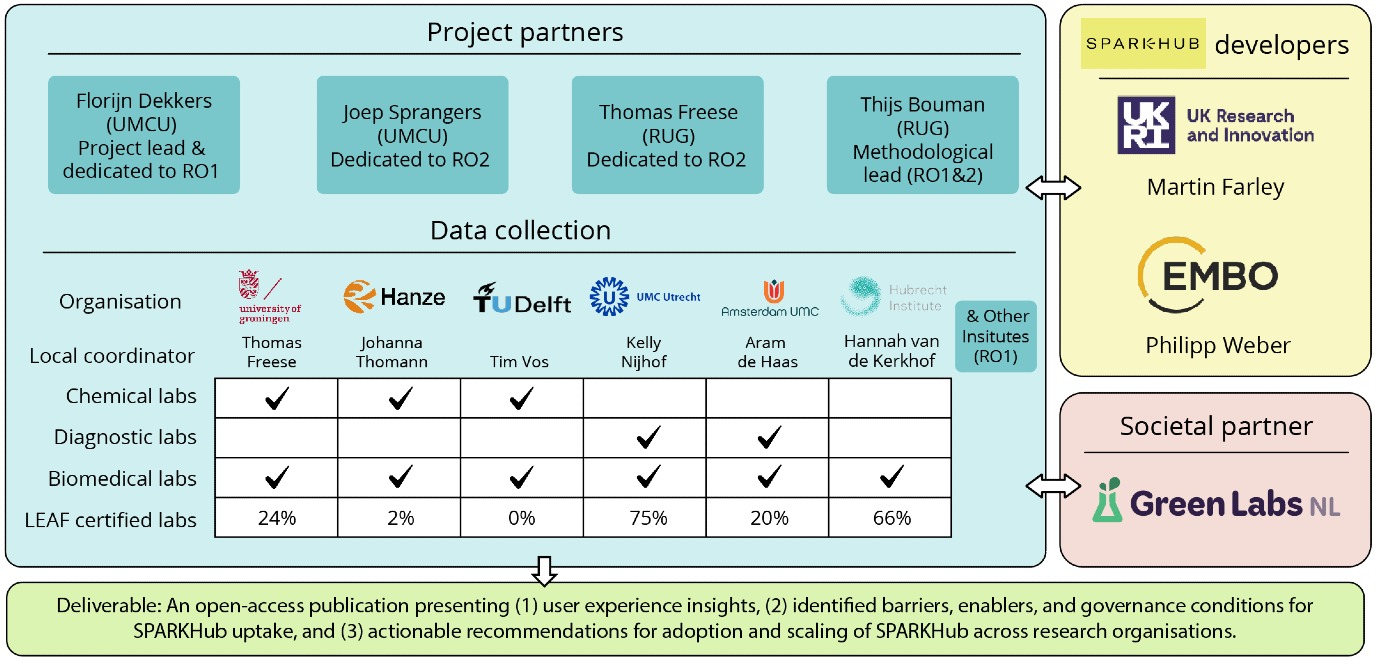 decoratieve afbeelding