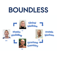 BOUNDLESS