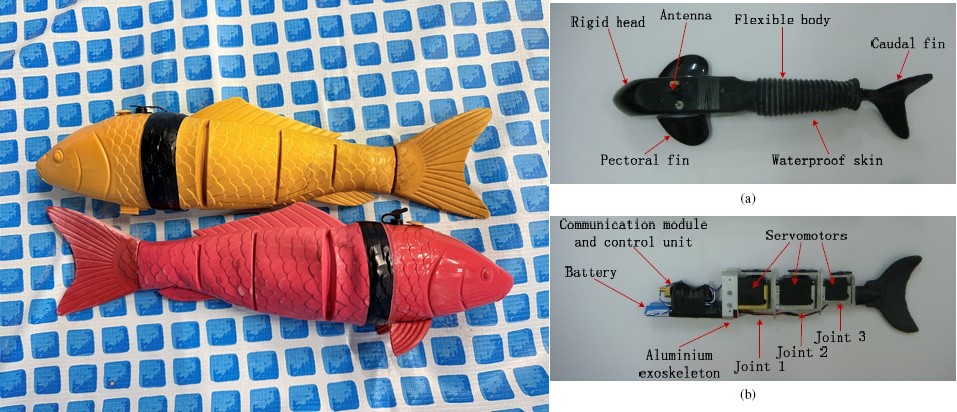 Robotvissen, buitenkant en de technologie aan de binnenkant