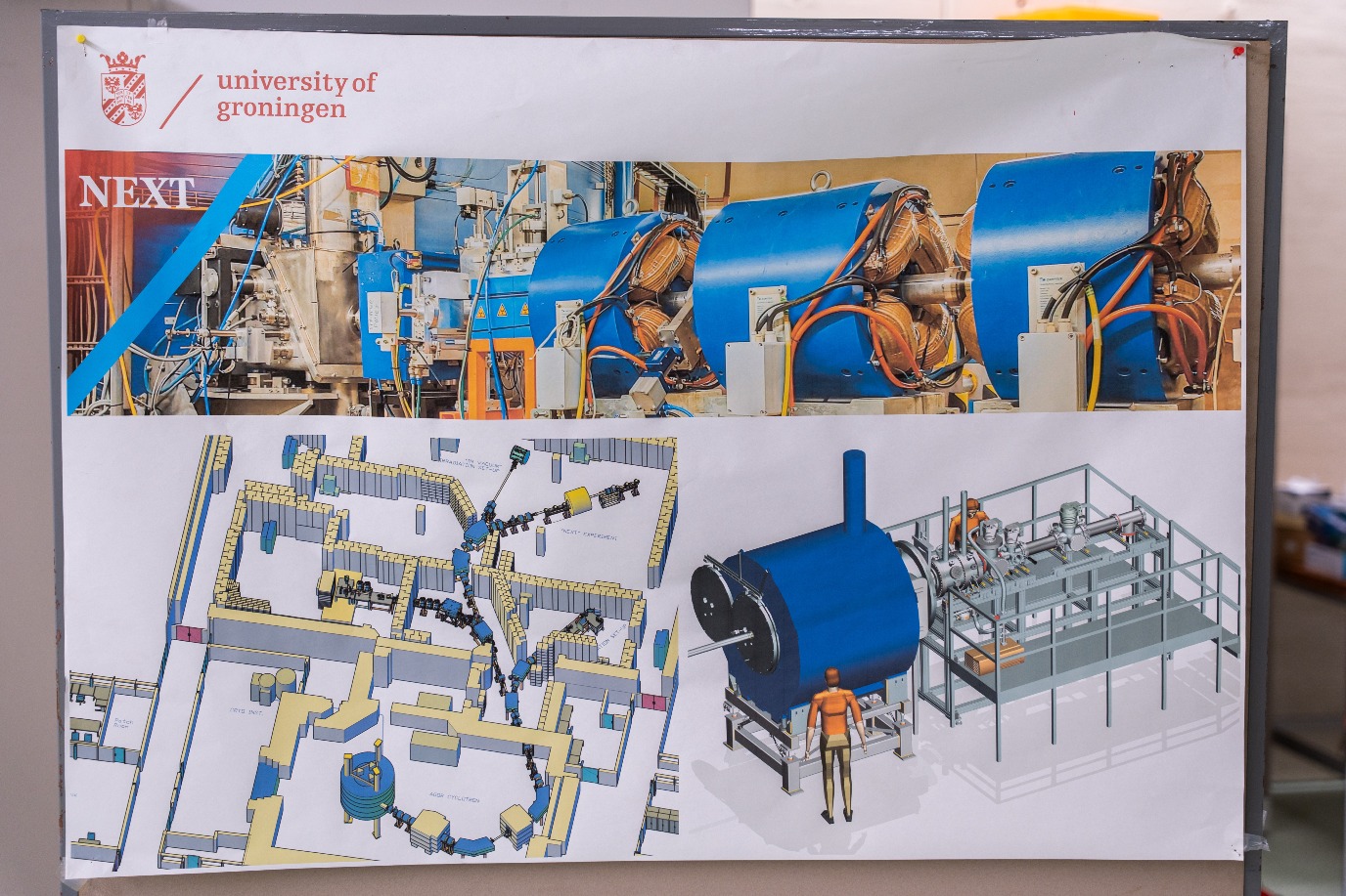 Deze poster toont linksonder het transport van geladen deeltjes van AGOR naar de verschillende experimenten in PARTREC, inclusief NEXT en een vergrootte illustratie van NEXT (rechtsonder).