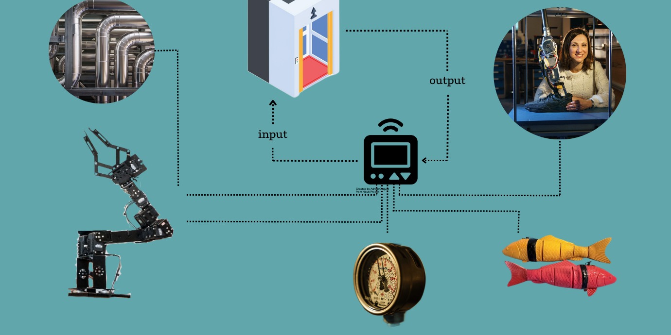 Science in Focus: Batterijbouwers van de RUG: stroom opslaan in een vloeistof
