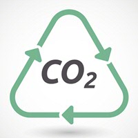 CO2