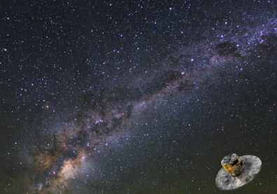 Gaia Satellite