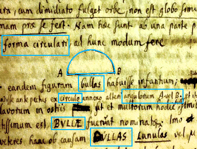 Modern methods of pattern recognition and machine learning allow to relate the visual and textual elements. (Example from letter by Gisbert Cuper (1674), Royal Library (The Hague), ms. 72 C 18, f. 20 recto, courtesy of dr. Jetze Touber).