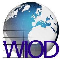 WIOD