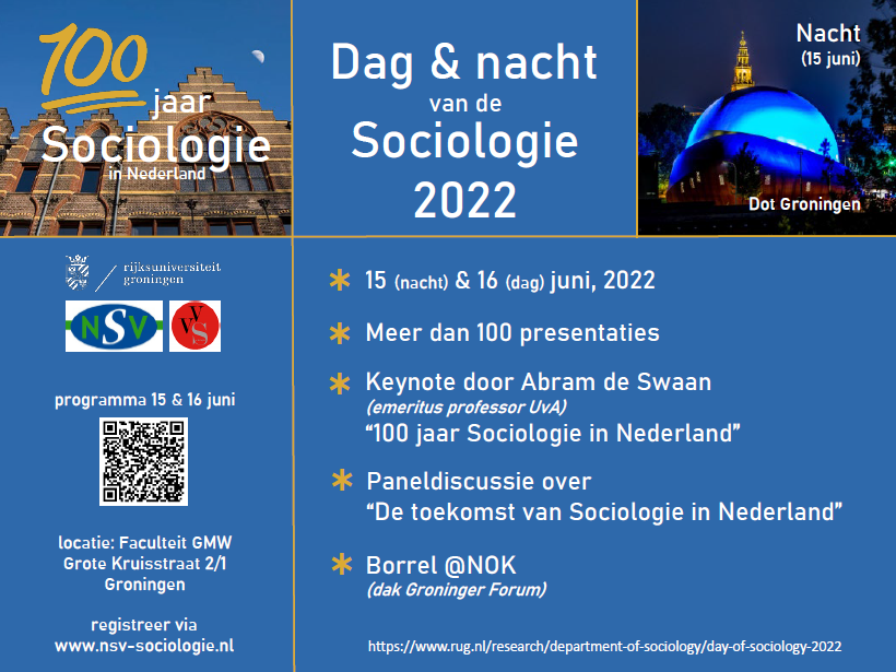 Sociologen vieren jubileum tijdens Dag en Nacht van de Sociologie | Faculteit Gedrags- en Maatschappijwetenschappen | Rijksuniversiteit