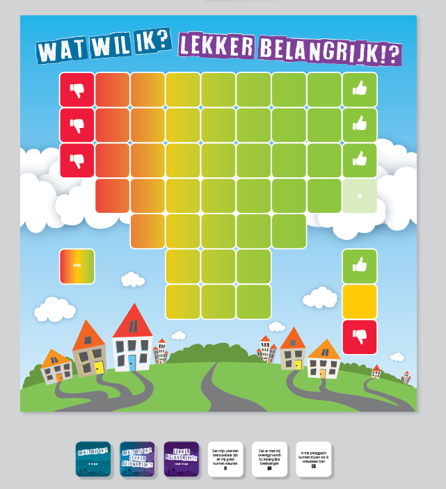 Afbeelding 2: het uitgeklapte spelbord en de kaartjes.