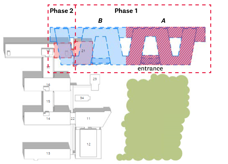 Location Feringa Building