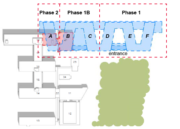 Locatie en fasering nieuwbouw Feringa Building