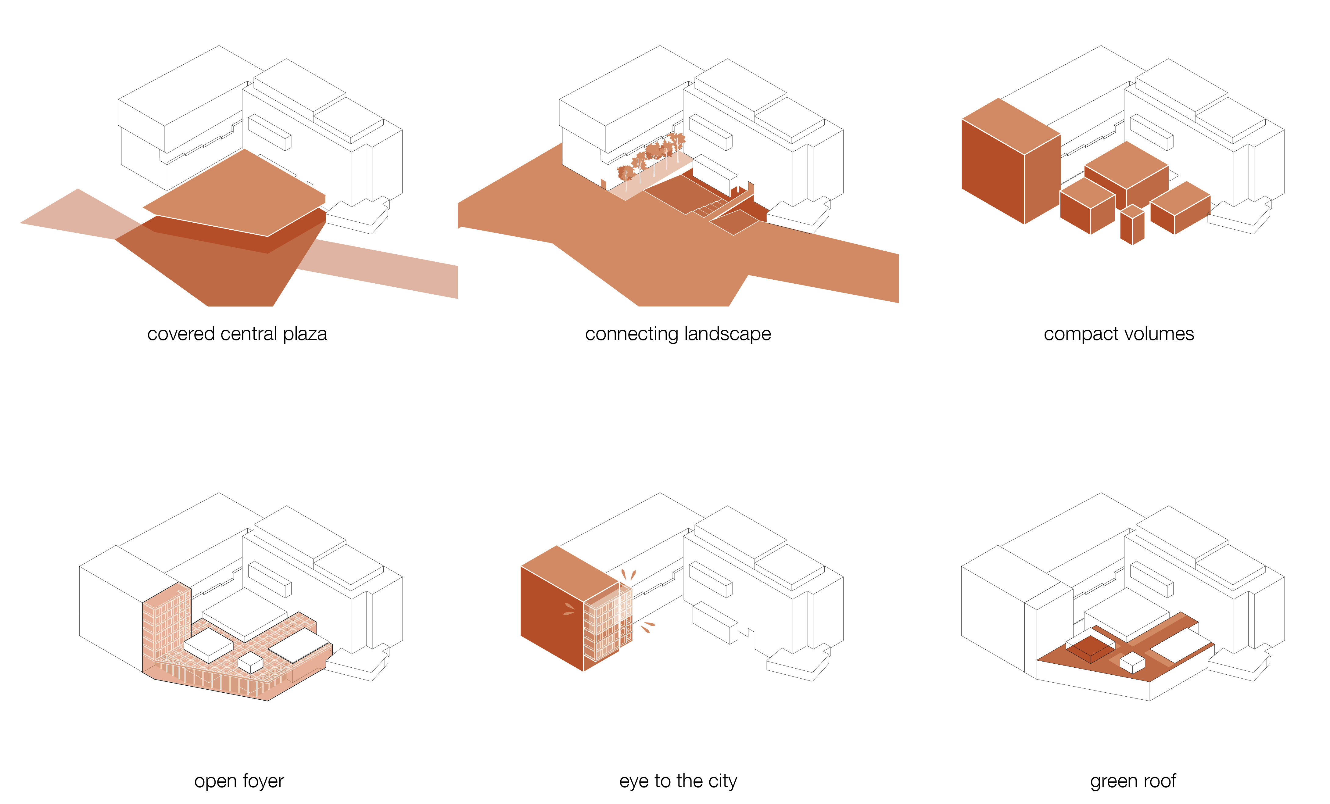 Design sketch of the new Teaching Centre