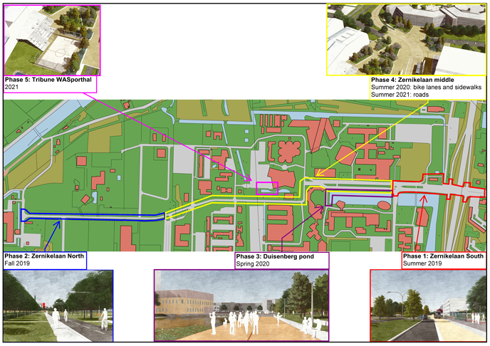 Upgrade Zernikelaan in fases 2019-2021