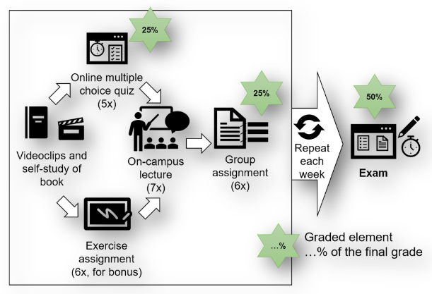 decoratieve afbeelding
