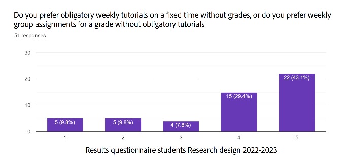 decoratieve afbeelding