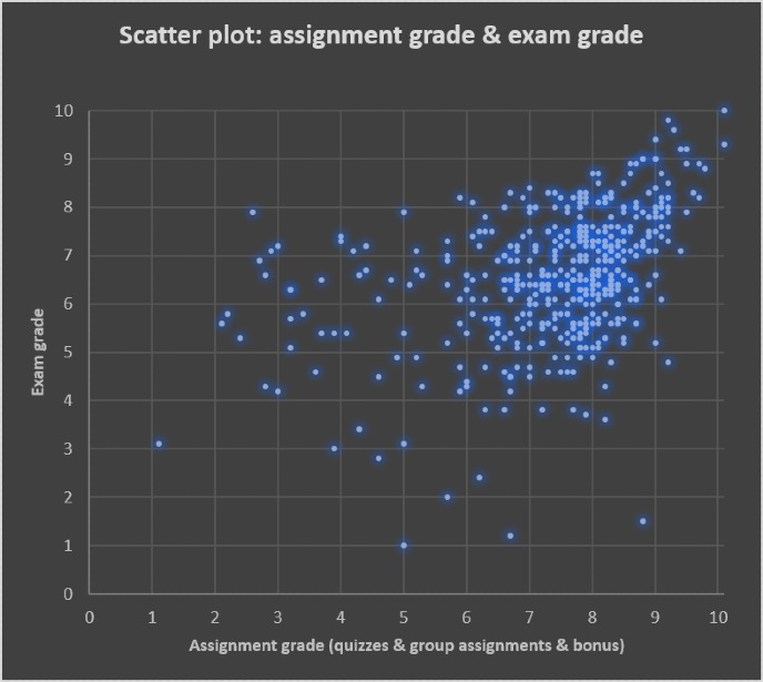 decoratieve afbeelding
