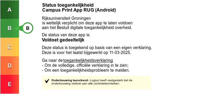 Certificaat Status toegankelijkheid Campus Print App RUG (Android). De status is B: 'voldoet gedeeltelijk'.