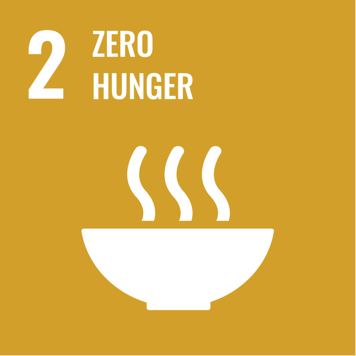 Zero hunger