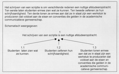 decoratieve afbeelding