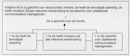 decoratieve afbeelding