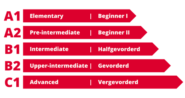 decoratieve afbeelding