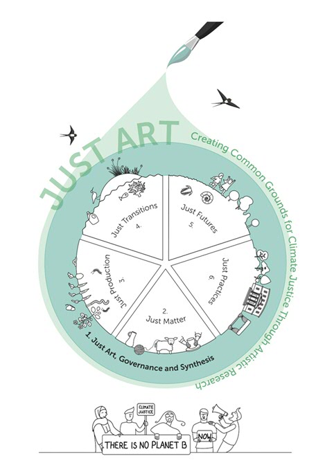 decoratieve afbeelding