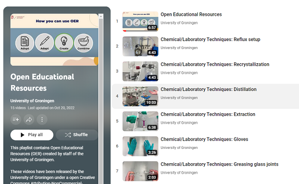 OER playlist on YouTube