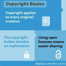 Questions on copyright? Ask the Copyright Information Point