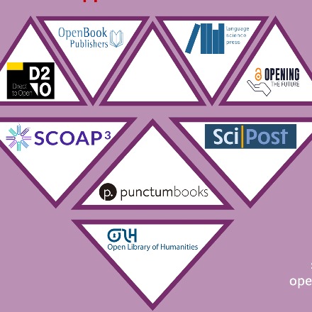 NWO-subsidie voor ‘flippen’ tijdschriften naar diamond open access