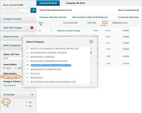 Screenshot from Journal Citation Reports