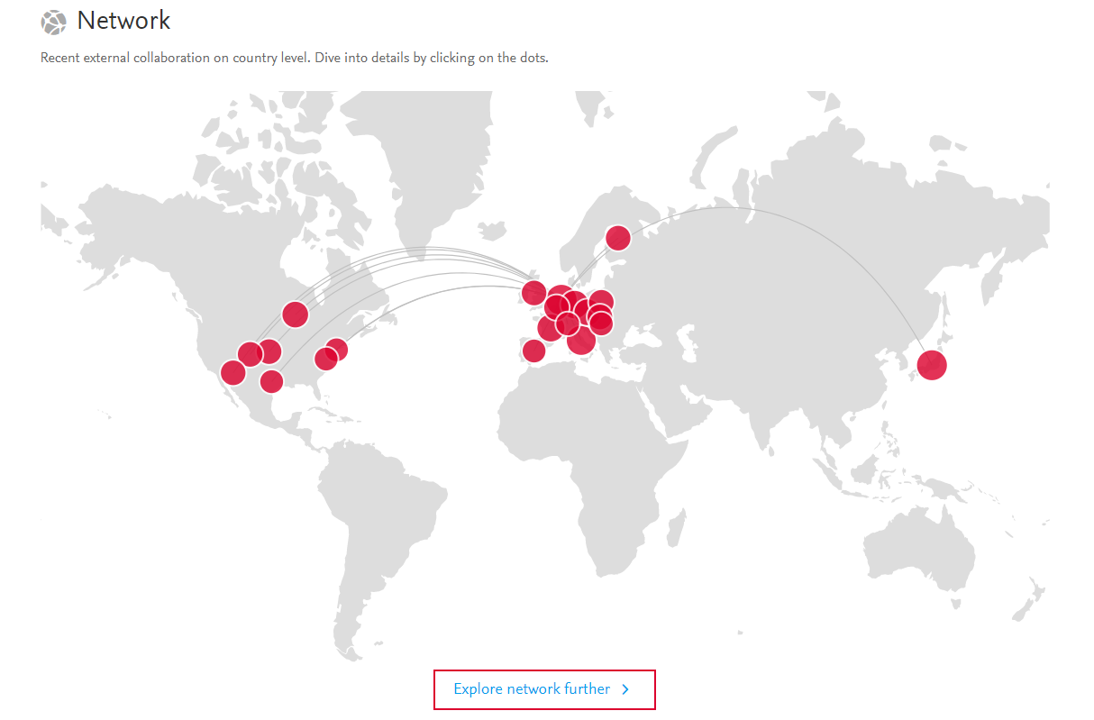 Collaboration map on the Overview page