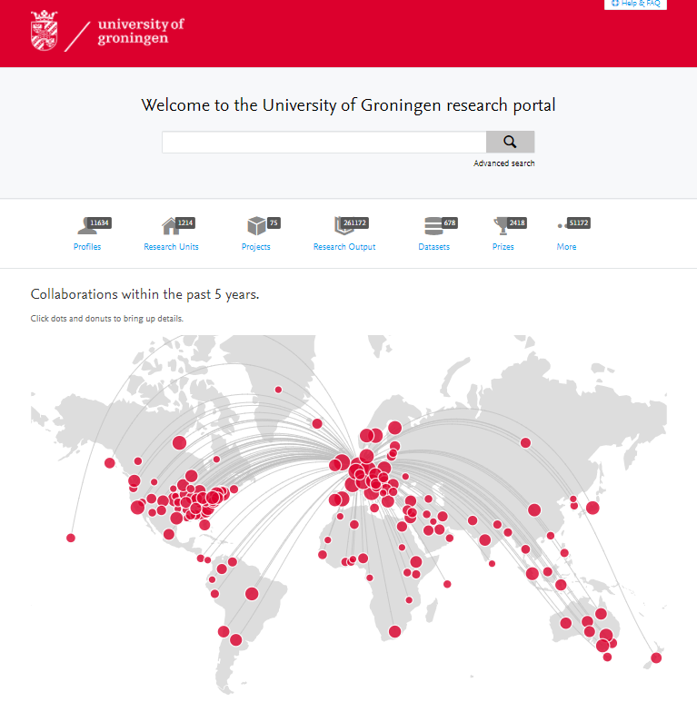 Homepage UG research portal