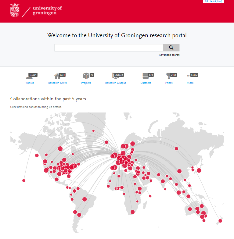 Homepage RUG research portal