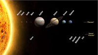 Project planeten en satellieten