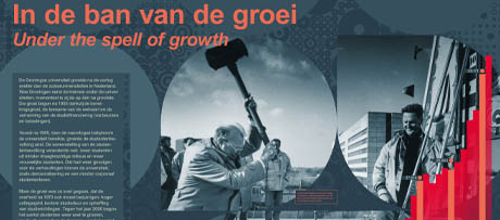 in de ban van de groei