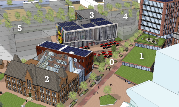 Sketch of the possible plan for the area
