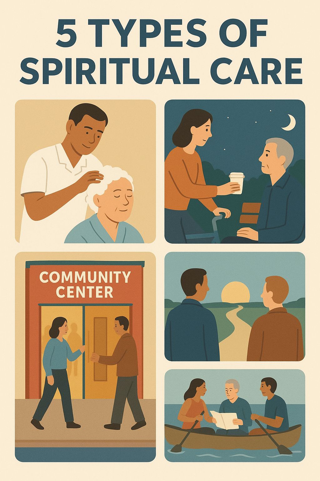 5 types of spiritual care poster