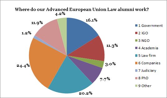 decorative image
