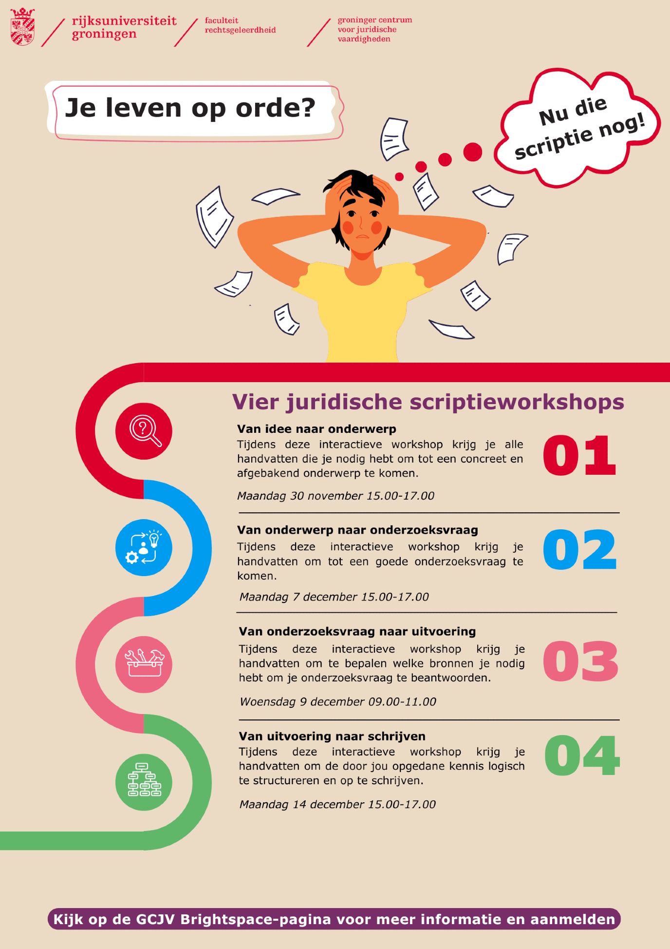 Scriptieworkshops
