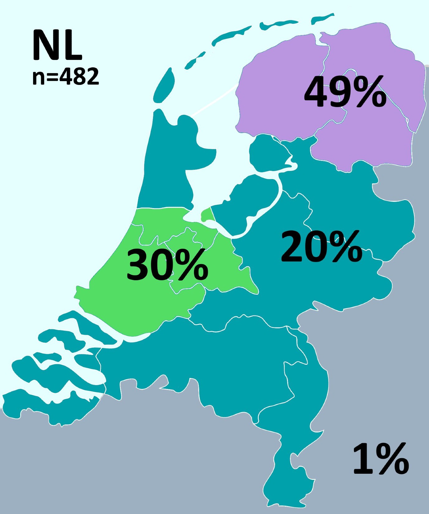 In welke regio werken onze alumni?